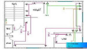 طراحی سیم کشی